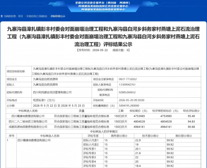 蜀康集团成功中标九寨沟县两处地质灾害治理项目